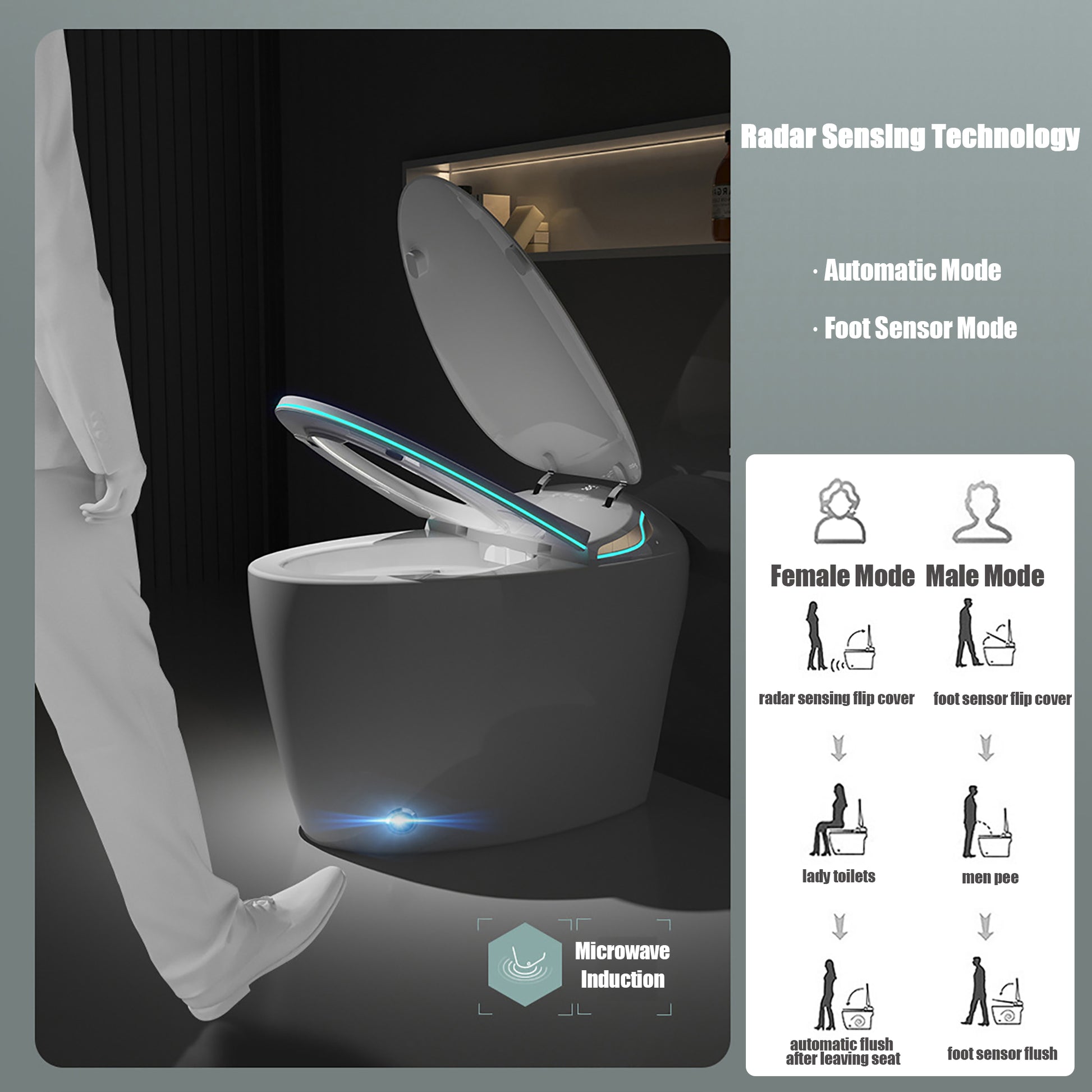 Smart Toilet Light – Makavelix